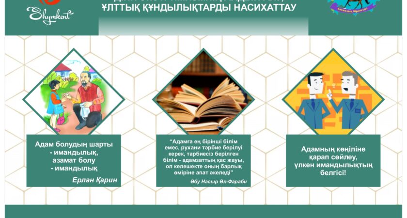 Жастар ресурстық орталығының ұйымдастыруымен, 30.10.2024 жылы Инновациялық-технологиялық колледжінде «Діни экстремизм мен терроризмнің алдын алу» тақырыбында кездесу өтті.